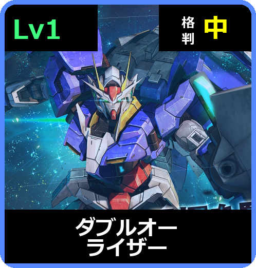 ダブルオーライザー Lv1 (C700/Ground)